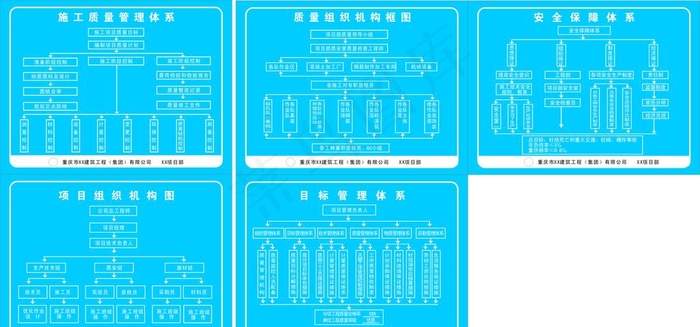 工地标准制度图片cdr矢量模版下载