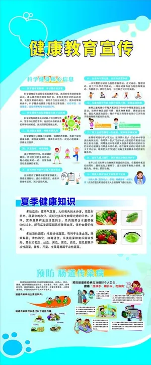 健康教育宣传展架图片