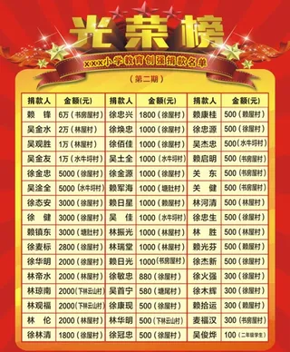 光荣榜 学校 捐款名单图片