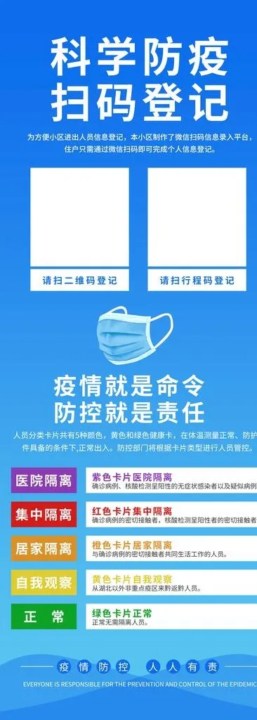 新冠疫情 展架图片psd模版下载