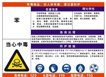 苯危害告知牌图片