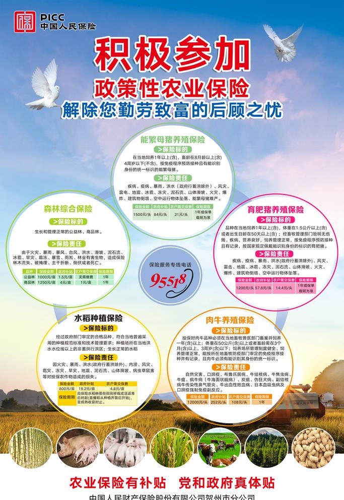 农业保险图片(3543x5315)psd模版下载