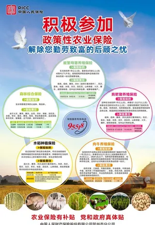 农业保险图片