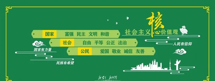 工地核心价值观草皮围挡图片cdr矢量模版下载