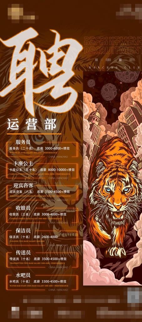 招聘海报图片(1496x3150)psd模版下载