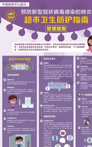 新冠病毒超市卫生防护指南海报图片
