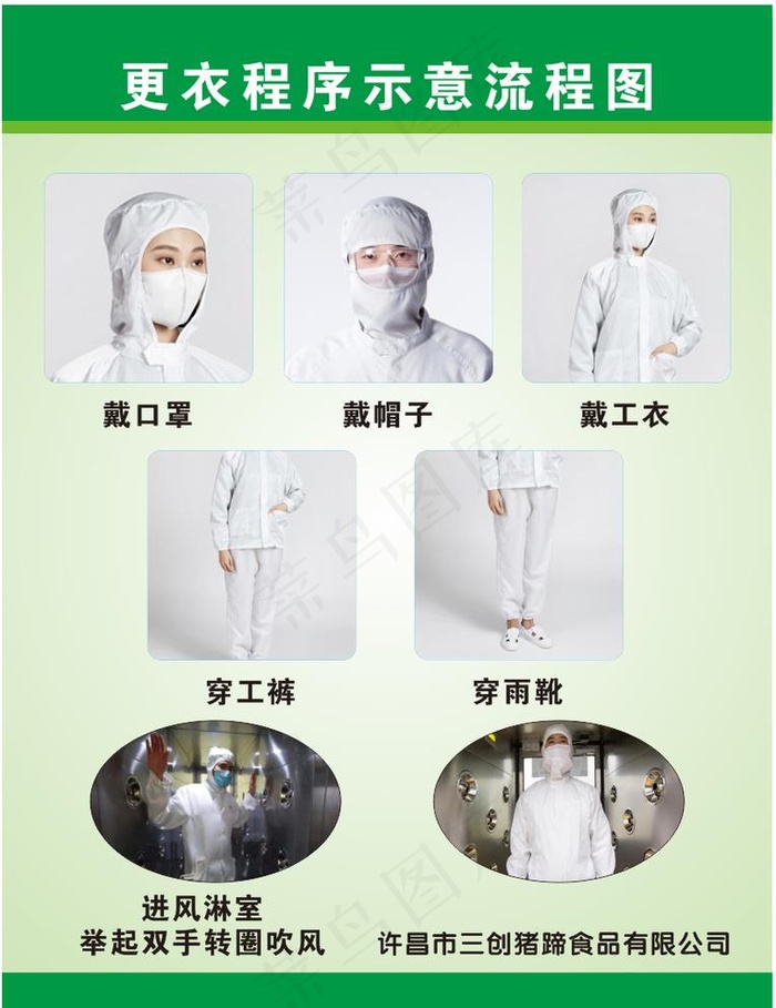 更衣程序图片cdr矢量模版下载