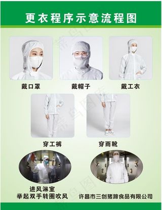 更衣程序图片