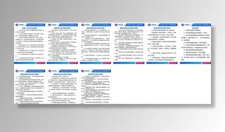 中国电建钢筋操作规程图片