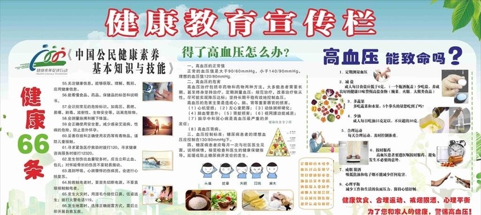 健康教育宣传栏图片