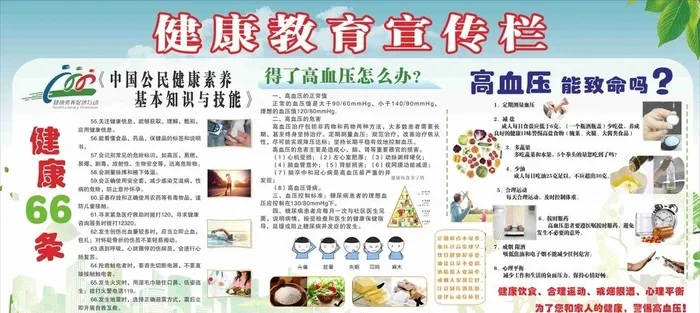 健康教育宣传栏图片cdr矢量模版下载