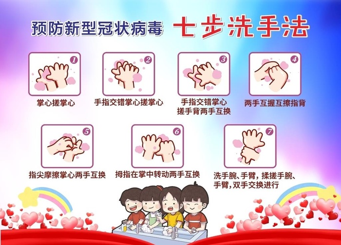 洗手步骤插图图片cdr矢量模版下载