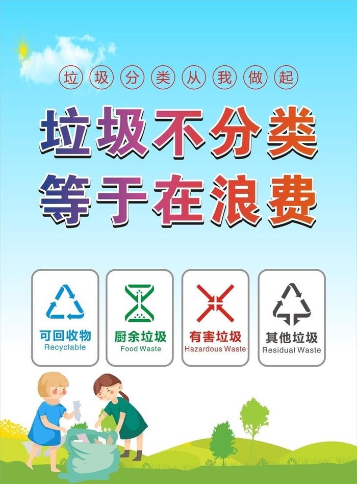 垃圾分类海报图片cdr矢量模版下载