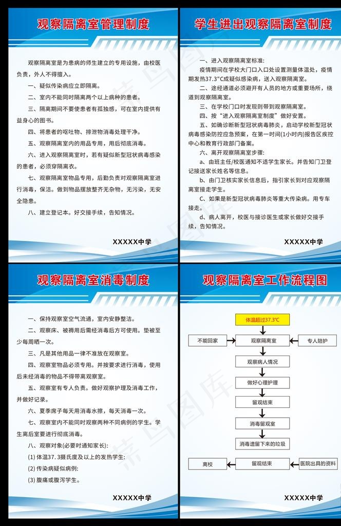 隔离室制度图片cdr矢量模版下载