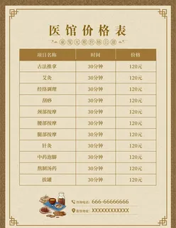 中医馆价格表海报 图片