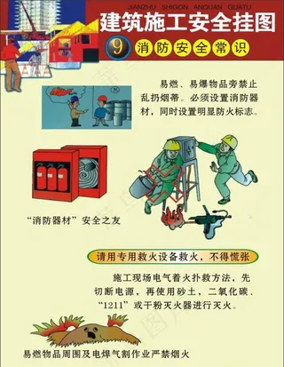 建筑施工安全挂图工地图片