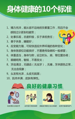 健康教育展板图片
