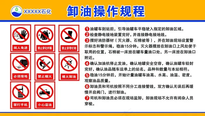 卸油操作制度图片(7874x4724)psd模版下载