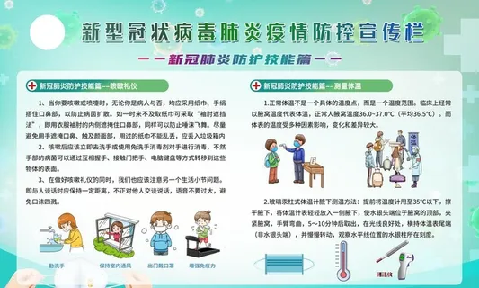 疫情防控展板图片