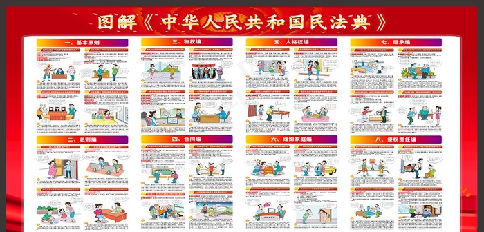 民法典图片psd模版下载