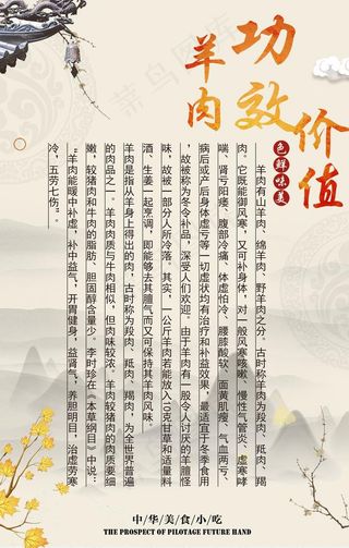 羊肉粉价值图片