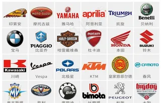 摩托车LOGO背景板图片