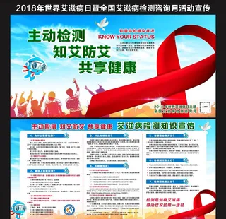 世界艾滋病日图片