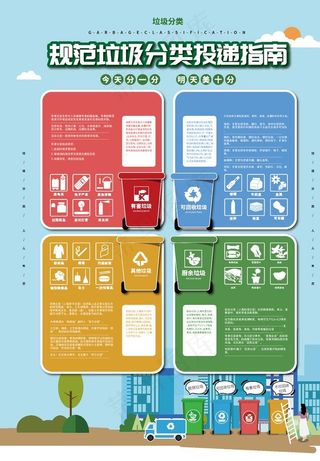 垃圾分类图片