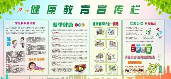 健康教育宣传栏 图片