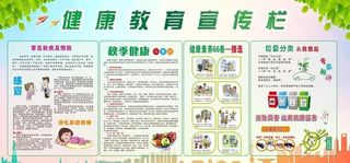 健康教育宣传栏 图片