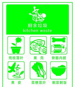 厨余垃圾图片
