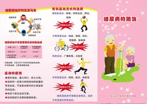 糖尿病的防治图片