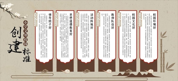 文明校园创建标准图片cdr矢量模版下载