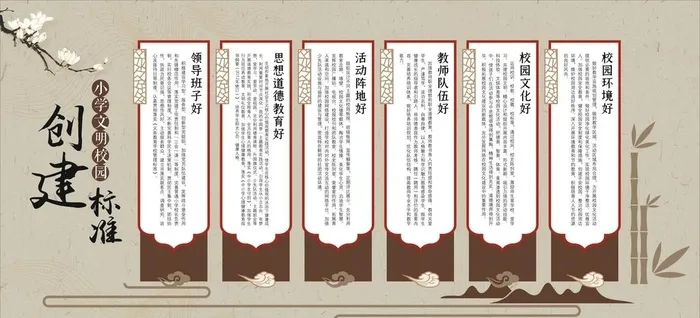 文明校园创建标准图片cdr矢量模版下载