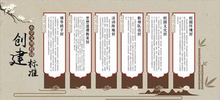 文明校园创建标准图片