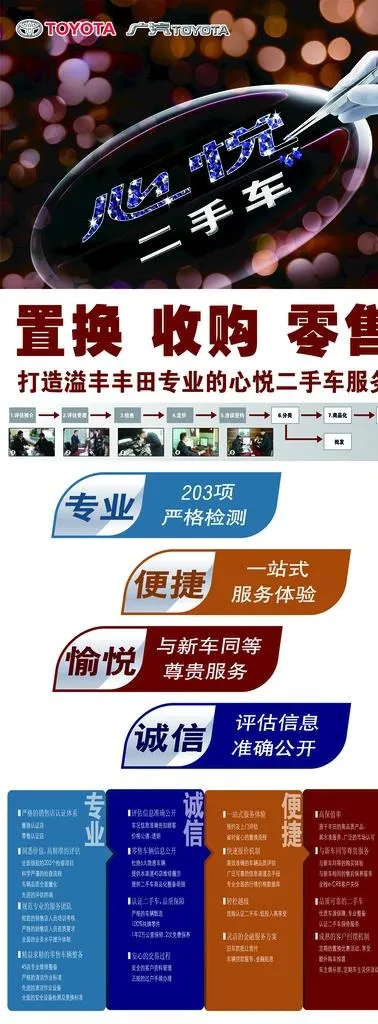 二手车图片(2268x5669)psd模版下载