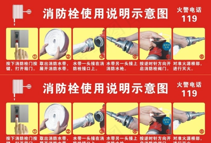 消防栓使用说明示意图图片cdr矢量模版下载