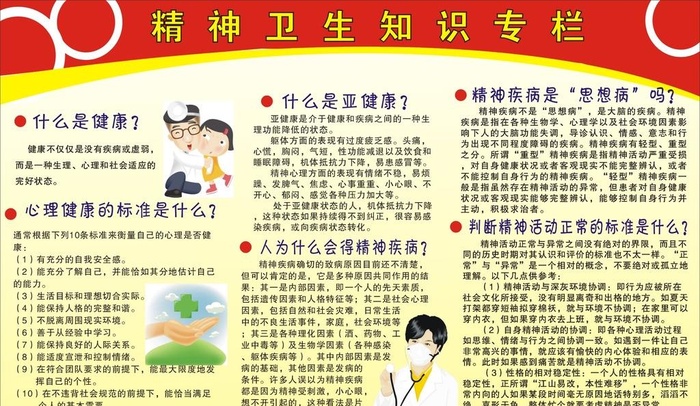 心理健康精神疾病图片cdr矢量模版下载