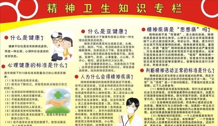 心理健康精神疾病图片cdr矢量模版下载