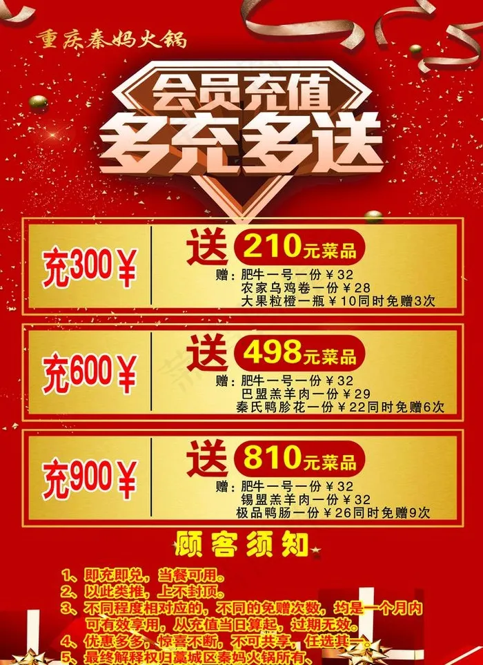 会员充值卡图片psd模版下载