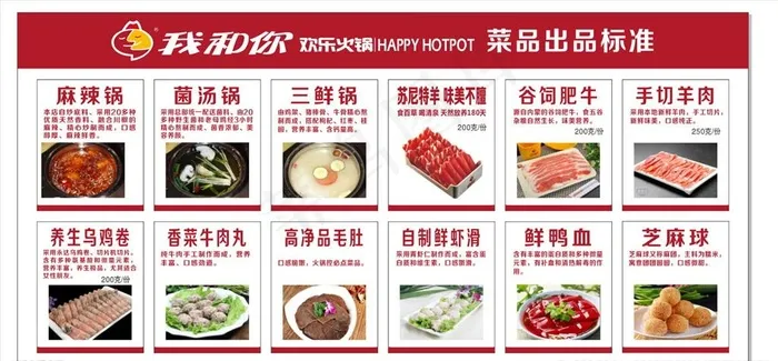 我和你火锅菜品标准图片cdr矢量模版下载