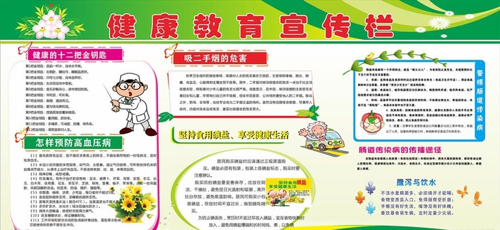 健康教育宣传栏图片cdr矢量模版下载