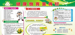 健康教育宣传栏图片