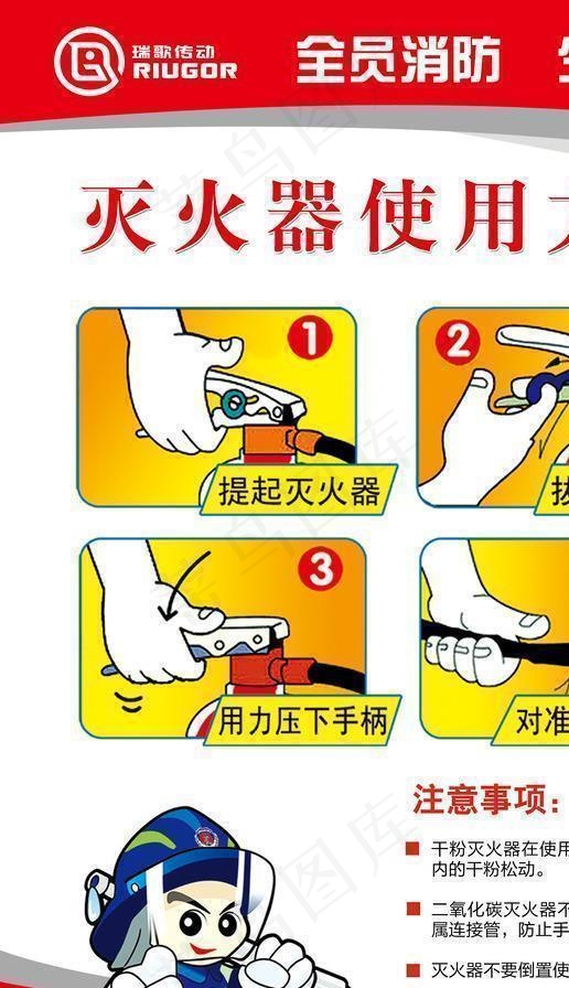灭火器的使用方法图片psd模版下载