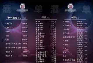 酒水单图片