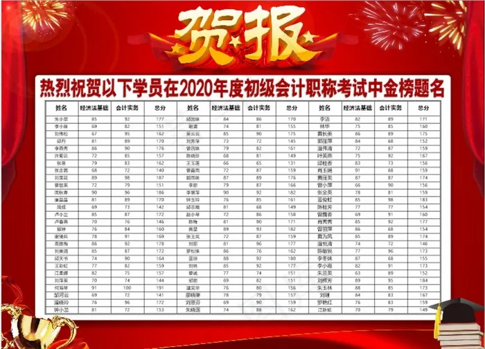 贺报图片cdr矢量模版下载