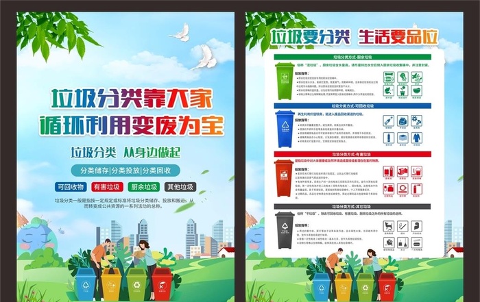 垃圾分类展板图片(3500x5300)psd模版下载