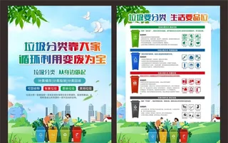 垃圾分类展板图片