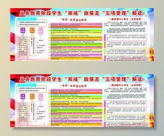 双减政策及五项管理解读图片