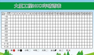 工程晴雨表图片